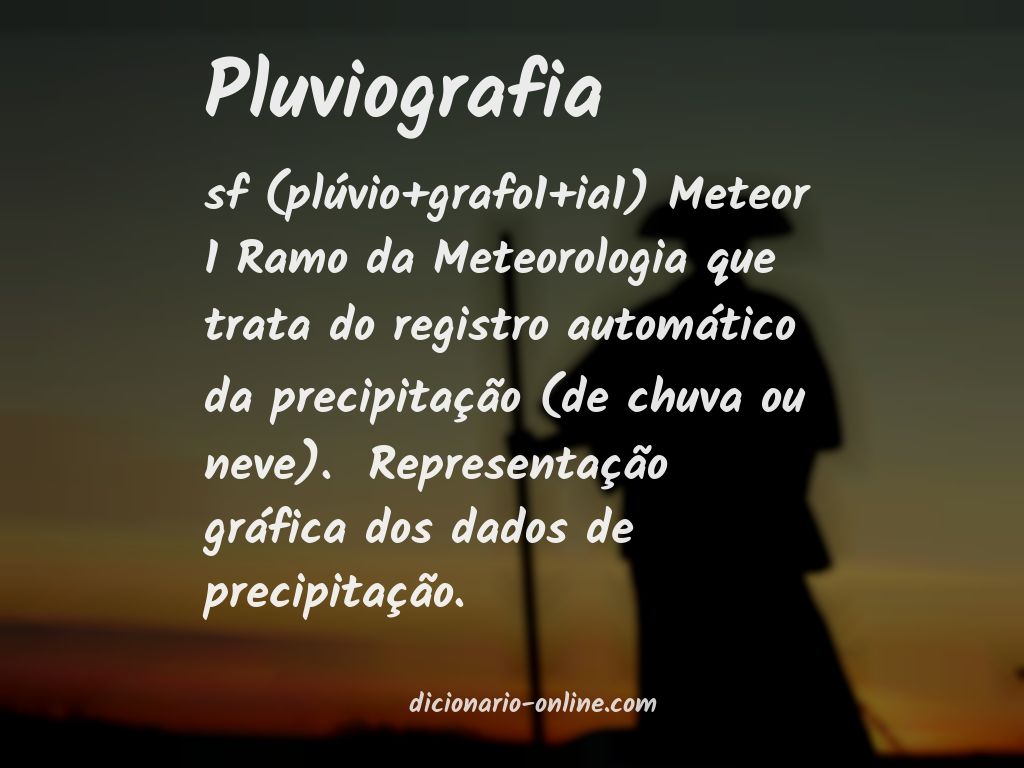 Significado de pluviografia